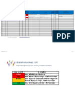 Issue Management Log: Project Management, Project Planning, Templates and Advice