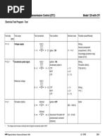 722.5 - Some Tests 3