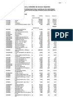 Precios y Cantidades de Recursos Requeridos: Precio S/ Parcial S