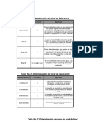 Matriz