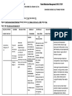 Patient Medication Management: DRUG STUDY University of Cebu Medical Center