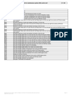 AD00.19-N-9030GA Fault Code List For Maintenance System (WS) Control Unit 11.1.08 Model 930, 932, 933, 934