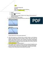 Estrategia Wyckoff Scalping