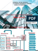 Mapa Mental Diseño Organizacional