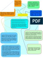 Instrumentos de Política Comercial 1