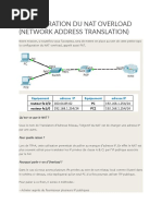 Configuration Du Nat Overload (Network Address Translation)