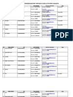 Data RDT Antigen - PKM Lasalepa