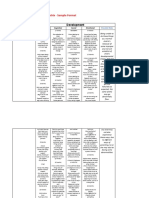 Developmental Milestone Matrix - Sample Format