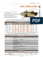 501/453/UNIV: Cable Gland Selection Table