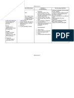 Drug Study Drug Mechanism of Action/side Effects Indication/ Contraindication Nursing Responsibilities Brand Name