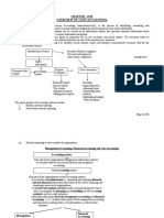 Chapter - One Overview of Cost Accounting