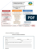 Rutas de Atencion en Salud Mental