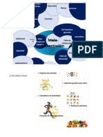 Actividad 5 Brainstorming Solucionar P Cambiar