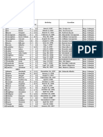 cALANGAY DATA