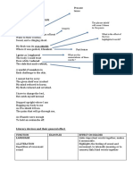 The Man With Night Sweats - Poetry Worksheet