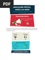 Comunicacion Efectiva, Verbal y No Verbal