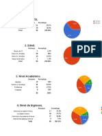 Tabulacion Encuestas