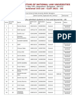 Consortium of National Law Universities: Provisional 3rd List - CLAT 2021 - UG