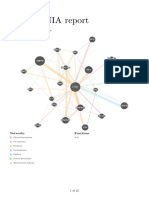 Genemania Report: Networks Functions