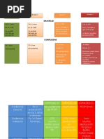 Tarea 3