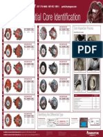 Meritor Differential Core Identification