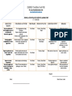 School Action Plan in Science