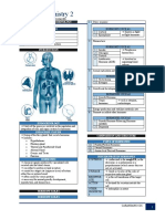 Clinical Chemistry 2: Introduction To Endocrinology