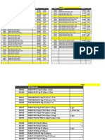 Divisi 1 Divisi 2: Kode Keterangan Harga ISI Kode Keterangan Harga ISI