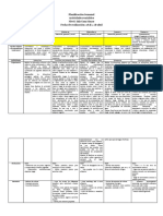 2 Abril Planificación Los Sentidos SC Mayor