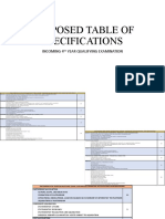 Proposed Table of Specifications: Incoming 4 Year Qualifying Examination