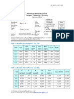 Laporan Praktikum Sementara Computer Engineering Laboratory: Experiment Sheet