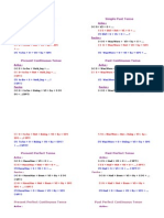 Simple Present Tense Simple Past Tense: (-) S+ Do/does + Not + V1 + O (-) S + Did + Not + V1 + O +