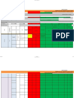 Matriz de Peligros GTC 45