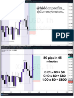 80 Pips in 45 Minutes