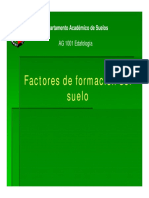 4-Factores de Formación-2019-I