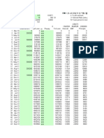 Home Loan Calculator