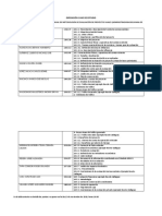 Exposición Caso de Estudio