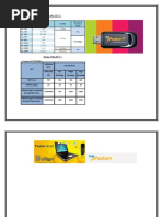 Photon Plus RCV