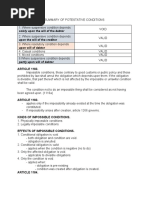 Summary of Potestative Conditions