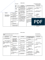 Planificacion Primer Grado 2021