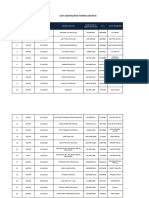 LISTA AGENTIILOR DE TURISM LICENTIATE Actualizare 30.07.2021