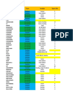 Packing Type in Hysys 9