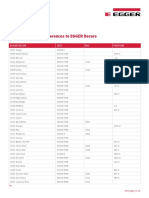 NCS/RAL/Pantone References To EGGER Decors