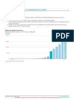 Sector Capsule: Mobile E-Commerce in Turkey: Key Data Findings