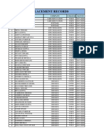 Bca Placement Records: S No. Name Company College Batch