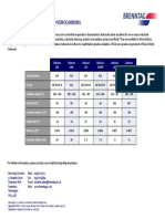 Solvesso Series Aromatic Hydrocarbons Brenntag