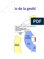 Anexos. Instrumentos Gestión Resultados