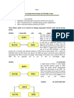 Models of Linkage Between Banks and Self-Help Groups: Unit 3