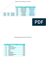 Empresa LPQ Formulas