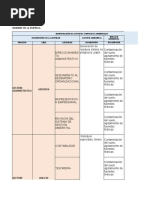 Matriz Aspectos Ambientales1aejjl